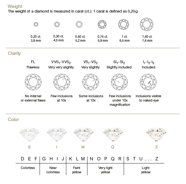 Chopard Happy Diamonds Ring 337090 LangcomShops